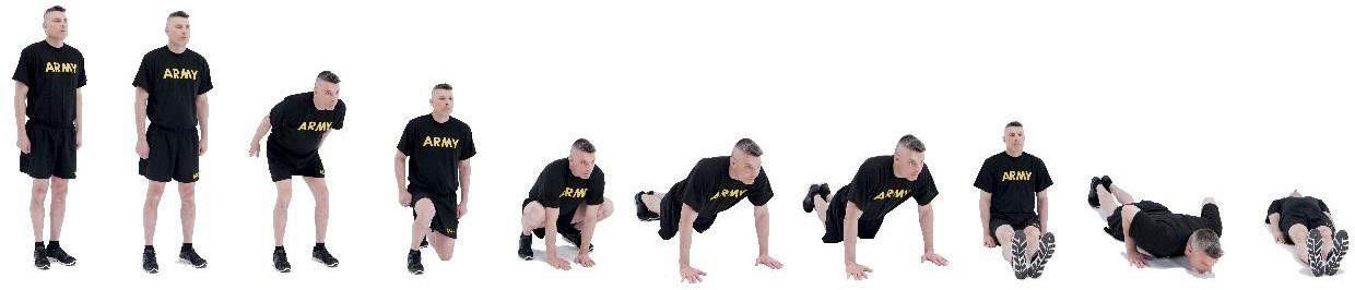 Positions