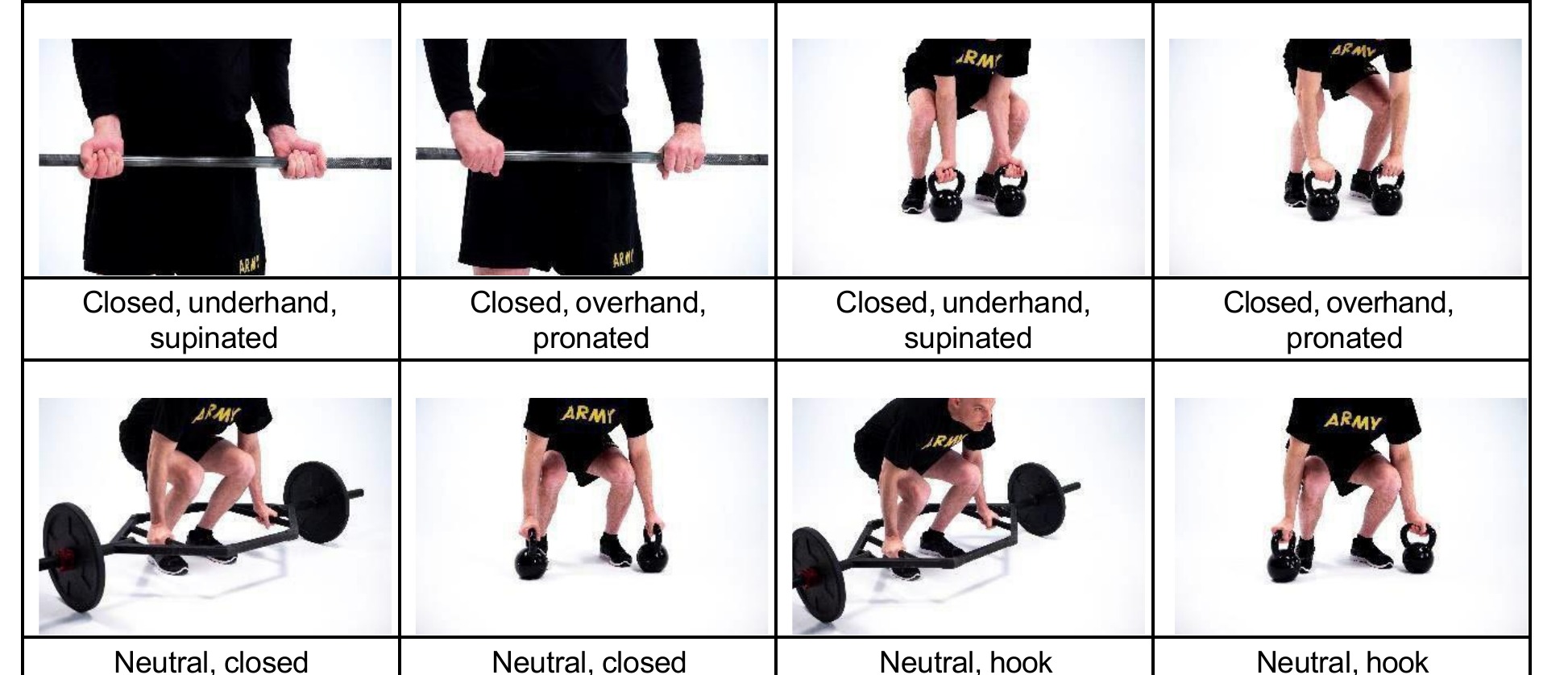 Grips