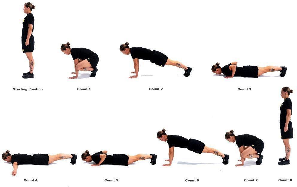 CD2.5 8-Count T-Push-Up
