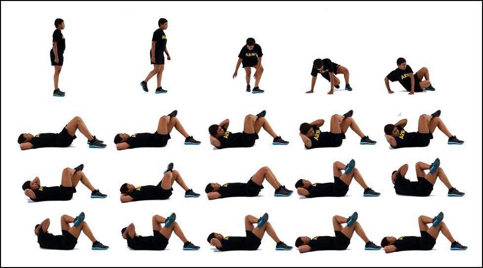 P3T2 Oblique Sit-Up