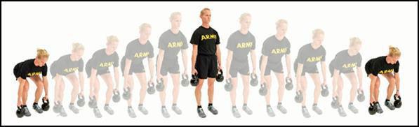 FW3 Deadlift—kettlebells