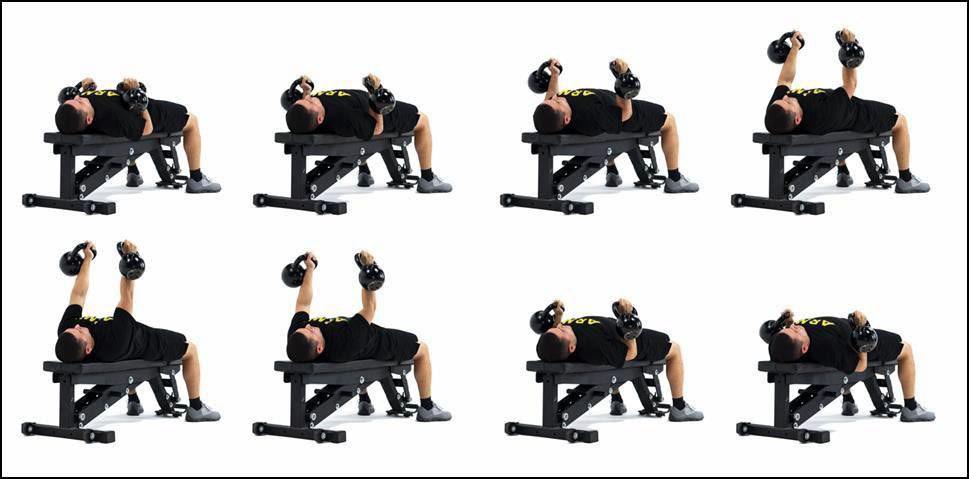 FW4 Bench Press—kettlebell